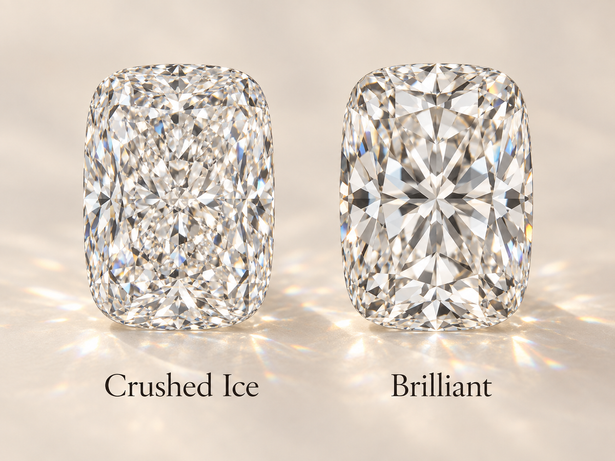 Elongated Cushion Cut: The Complete Guide to Ratios, Sparkle, Size and Price