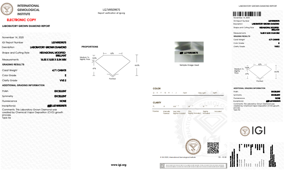 Blaine Truman Loose stone